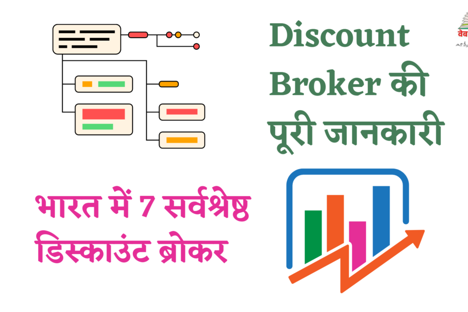 भारत में 7 सर्वश्रेष्ठ डिस्काउंट ब्रोकर